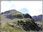 foto Forcella Pala del Becco e Passo Manghen